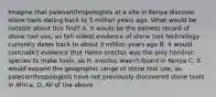 Imagine that paleoanthropologists at a site in Kenya discover stone tools dating back to 5 million years ago. What would be notable about this find? A. It would be the earliest record of stone tool use, as teh oldest evidence of stone tool technology currently dates back to about 3 million years ago B. It would contradict evidence that Homo erectus was the only hominin species to make tools, as H. erectus wasn't found in Kenya C. It would expand the geographic range of stone tool use, as paleoanthropologists have not previously discovered stone tools in Africa. D. All of the above