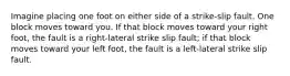 Imagine placing one foot on either side of a strike-slip fault. One block moves toward you. If that block moves toward your right foot, the fault is a right-lateral strike slip fault; if that block moves toward your left foot, the fault is a left-lateral strike slip fault.