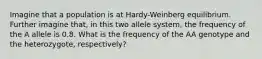 Imagine that a population is at Hardy-Weinberg equilibrium. Further imagine that, in this two allele system, the frequency of the A allele is 0.8. What is the frequency of the AA genotype and the heterozygote, respectively?