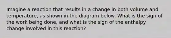 Imagine a reaction that results in a change in both volume and temperature, as shown in the diagram below. What is the sign of the work being done, and what is the sign of the enthalpy change involved in this reaction?