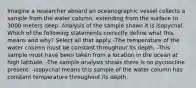 Imagine a researcher aboard an oceanographic vessel collects a sample from the water column, extending from the surface to 3000 meters deep. Analysis of the sample shows it is isopycnal. Which of the following statements correctly define what this means and why? Select all that apply. -The temperature of the water column must be constant throughout its depth. -This sample must have been taken from a location in the ocean at high latitude. -The sample analysis shows there is no pycnocline present. -Isopycnal means this sample of the water column has constant temperature throughout its depth.