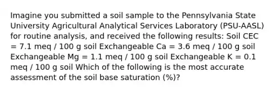 Imagine you submitted a soil sample to the Pennsylvania State University Agricultural Analytical Services Laboratory (PSU-AASL) for routine analysis, and received the following results: Soil CEC = 7.1 meq / 100 g soil Exchangeable Ca = 3.6 meq / 100 g soil Exchangeable Mg = 1.1 meq / 100 g soil Exchangeable K = 0.1 meq / 100 g soil Which of the following is the most accurate assessment of the soil base saturation (%)?