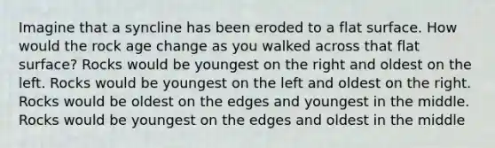 Imagine that a syncline has been eroded to a flat surface. How would the rock age change as you walked across that flat surface? Rocks would be youngest on the right and oldest on the left. Rocks would be youngest on the left and oldest on the right. Rocks would be oldest on the edges and youngest in the middle. Rocks would be youngest on the edges and oldest in the middle