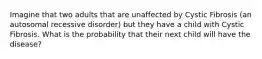 Imagine that two adults that are unaffected by Cystic Fibrosis (an autosomal recessive disorder) but they have a child with Cystic Fibrosis. What is the probability that their next child will have the disease?