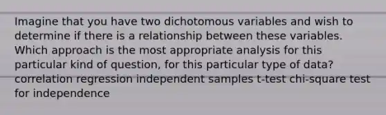 Imagine that you have two dichotomous variables and wish to determine if there is a relationship between these variables. Which approach is the most appropriate analysis for this particular kind of question, for this particular type of data? correlation regression independent samples t-test chi-square test for independence