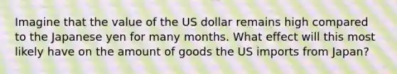 Imagine that the value of the US dollar remains high compared to the Japanese yen for many months. What effect will this most likely have on the amount of goods the US imports from Japan?