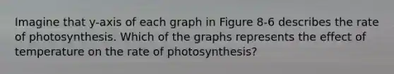 Imagine that y-axis of each graph in Figure 8-6 describes the rate of photosynthesis. Which of the graphs represents the effect of temperature on the rate of photosynthesis?