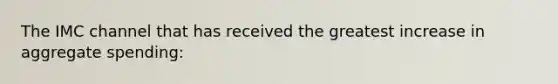 The IMC channel that has received the greatest increase in aggregate spending: