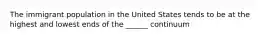 The immigrant population in the United States tends to be at the highest and lowest ends of the ______ continuum