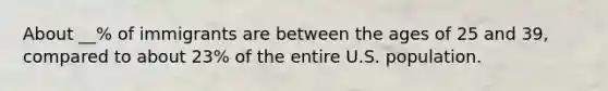 About __% of immigrants are between the ages of 25 and 39, compared to about 23% of the entire U.S. population.