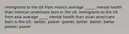 immigrants to the US from mexico average ______ mental health than mexican americans born in the US. immigrants to the US from asia average _____ mental health than asian americans born in the US: -better; poorer -poorer; better -better; better -poorer; poorer