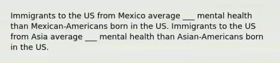 Immigrants to the US from Mexico average ___ mental health than Mexican-Americans born in the US. Immigrants to the US from Asia average ___ mental health than Asian-Americans born in the US.