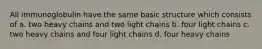 All immunoglobulin have the same basic structure which consists of a. two heavy chains and two light chains b. four light chains c. two heavy chains and four light chains d. four heavy chains