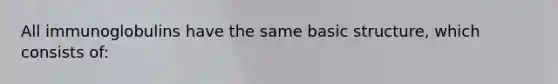 All immunoglobulins have the same basic structure, which consists of: