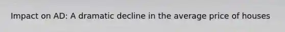 Impact on AD: A dramatic decline in the average price of houses
