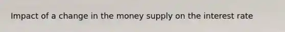 Impact of a change in the money supply on the interest​ rate