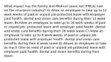 What impact has the Family and Medical Leave Act (FMLA) had on the insurance industry? A) Allow an employee to take up to 12 work weeks of paid or unpaid job-protected leave with employer paid health, dental and vision care benefits during their 12 week leave. B) Allow an employee to take up to 26 work weeks of paid or unpaid job- protected leave with employer paid health, dental and vision care benefits during their 26 week leave C) Allow an employee to take up to 6 work weeks of paid or unpaid job-protected leave with employer health. dental and vision care benefits during their 6 week leave D) Allows an employee to take as much time as need of paid or unpaid job-protected leave with employer paid health, dental and vision benefits during their leave