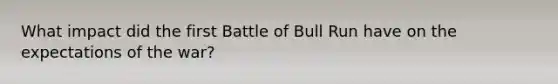 What impact did the first Battle of Bull Run have on the expectations of the war?