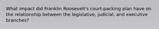 What impact did Franklin Roosevelt's court-packing plan have on the relationship between the legislative, judicial, and executive branches?