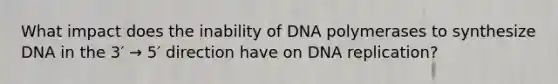 What impact does the inability of DNA polymerases to synthesize DNA in the 3′ → 5′ direction have on DNA replication?