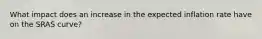 What impact does an increase in the expected inflation rate have on the SRAS curve?