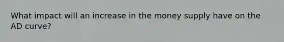 What impact will an increase in the money supply have on the AD curve?
