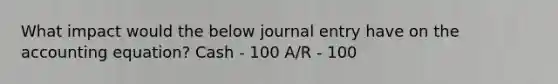 What impact would the below journal entry have on the accounting equation? Cash - 100 A/R - 100