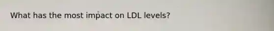 What has the most impact on LDL levels?