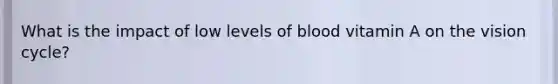 What is the impact of low levels of blood vitamin A on the vision cycle?