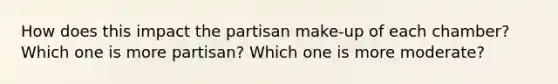 How does this impact the partisan make-up of each chamber? Which one is more partisan? Which one is more moderate?