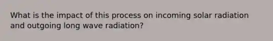 What is the impact of this process on incoming solar radiation and outgoing long wave radiation?