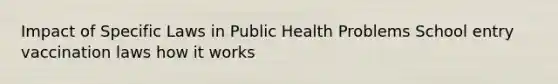 Impact of Specific Laws in Public Health Problems School entry vaccination laws how it works