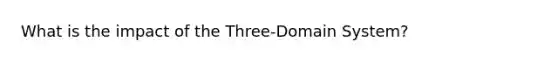 What is the impact of the Three-Domain System?