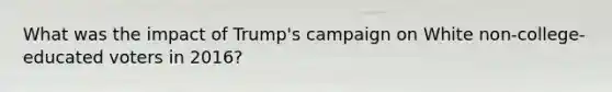 What was the impact of Trump's campaign on White non-college-educated voters in 2016?