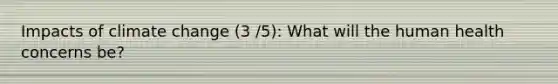 Impacts of climate change (3 /5): What will the human health concerns be?