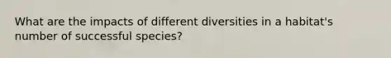 What are the impacts of different diversities in a habitat's number of successful species?