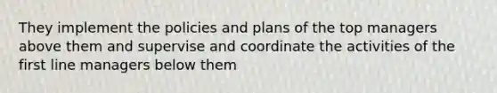 They implement the policies and plans of the top managers above them and supervise and coordinate the activities of the first line managers below them