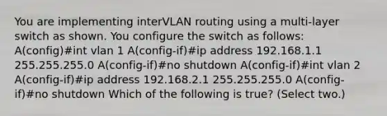 You are implementing interVLAN routing using a multi-layer switch as shown. You configure the switch as follows: A(config)#int vlan 1 A(config-if)#ip address 192.168.1.1 255.255.255.0 A(config-if)#no shutdown A(config-if)#int vlan 2 A(config-if)#ip address 192.168.2.1 255.255.255.0 A(config-if)#no shutdown Which of the following is true? (Select two.)