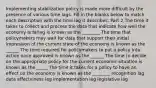 Implementing stabilization policy is made more difficult by the presence of various time lags. Fill in the blanks below to match each description with the time lag it describes. Part 2 The time it takes to collect and process the data that indicate how well the economy is faring is known as the ________ The time that policymakers may wait for data that support their initial impression of the current state of the economy is known as the ______ The time required for policymakers to put a policy into action once approved is known as the ______ The time to decide on the appropriate policy for the current economic situation is known as the _____ The time it takes for a policy to have an effect on the economy is known as the ________ recognition lag data effectviness lag implementation lag legislative lag