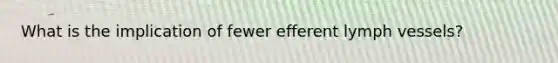 What is the implication of fewer efferent lymph vessels?