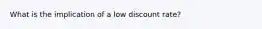 What is the implication of a low discount rate?