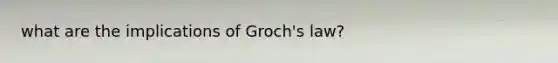 what are the implications of Groch's law?