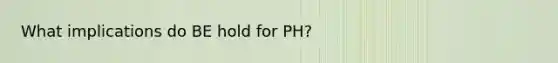 What implications do BE hold for PH?