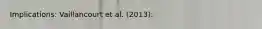Implications: Vaillancourt et al. (2013):