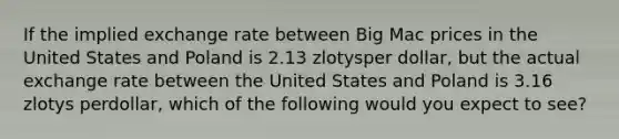 If the implied exchange rate between Big Mac prices in the United States and Poland is 2.13 zlotysper dollar, but the actual exchange rate between the United States and Poland is 3.16 zlotys perdollar, which of the following would you expect to see?