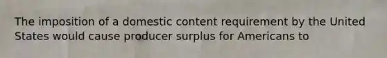 The imposition of a domestic content requirement by the United States would cause producer surplus for Americans to