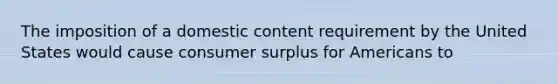 The imposition of a domestic content requirement by the United States would cause consumer surplus for Americans to