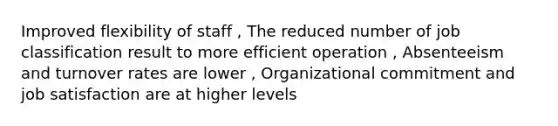 Improved flexibility of staff , The reduced number of job classification result to more efficient operation , Absenteeism and turnover rates are lower , Organizational commitment and job satisfaction are at higher levels