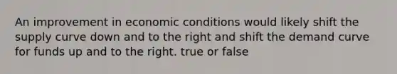 An improvement in economic conditions would likely shift the supply curve down and to the right and shift the demand curve for funds up and to the right. true or false