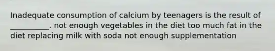 Inadequate consumption of calcium by teenagers is the result of __________. not enough vegetables in the diet too much fat in the diet replacing milk with soda not enough supplementation